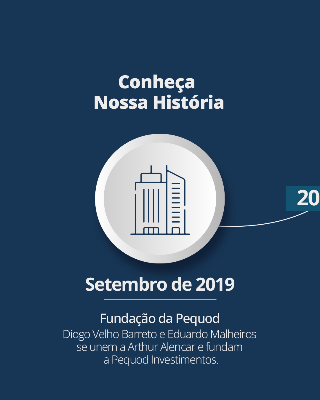 LINHA-DO-TEMPO-[PEQUOD]--_01