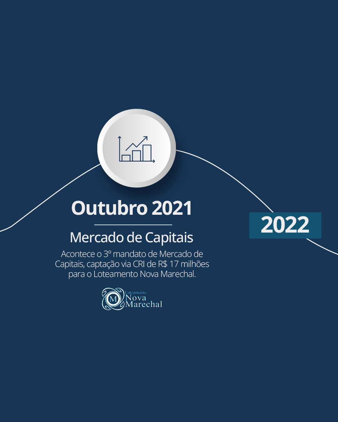 LINHA-DO-TEMPO-[PEQUOD]--_05