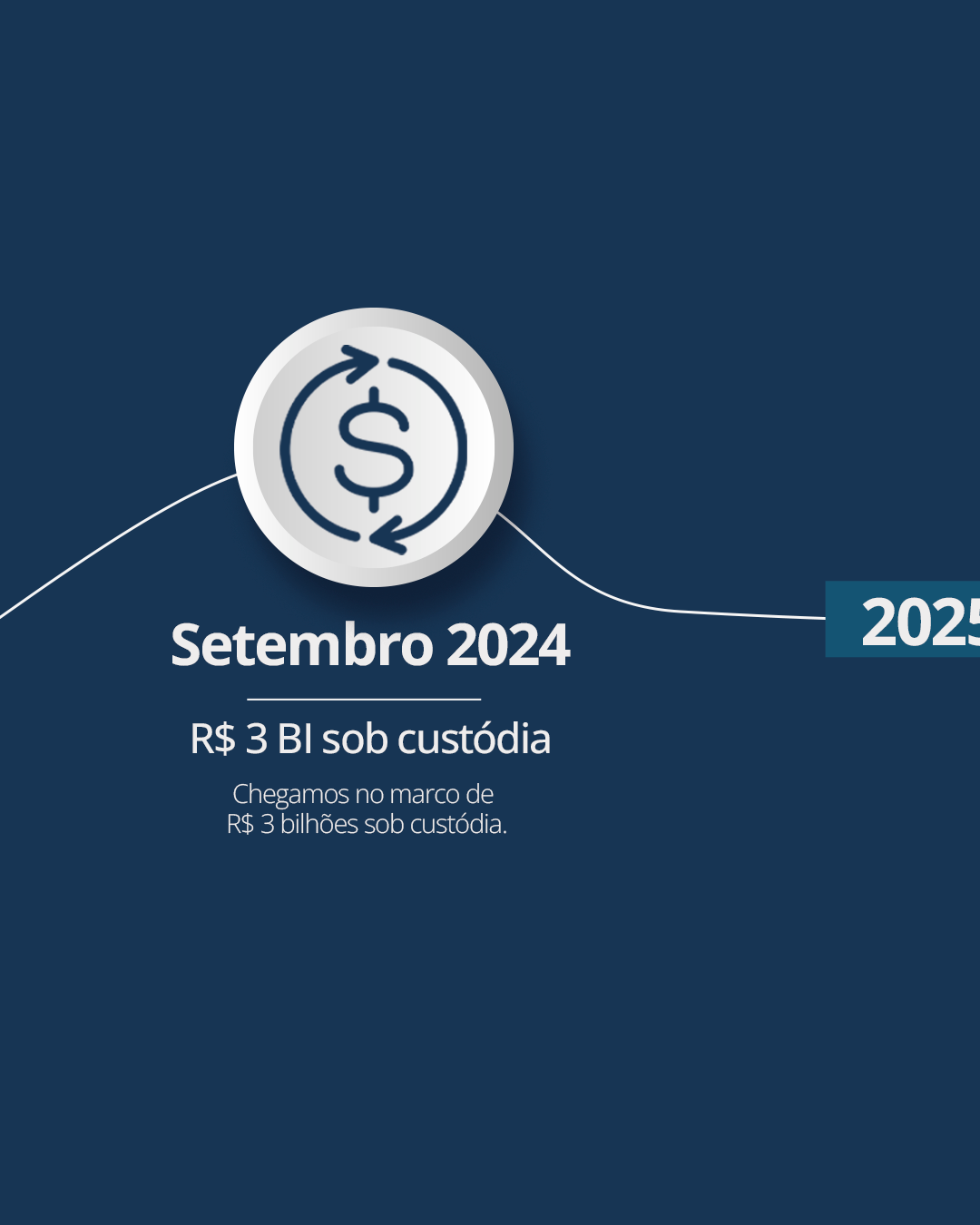 LINHA-DO-TEMPO-[PEQUOD]--_09